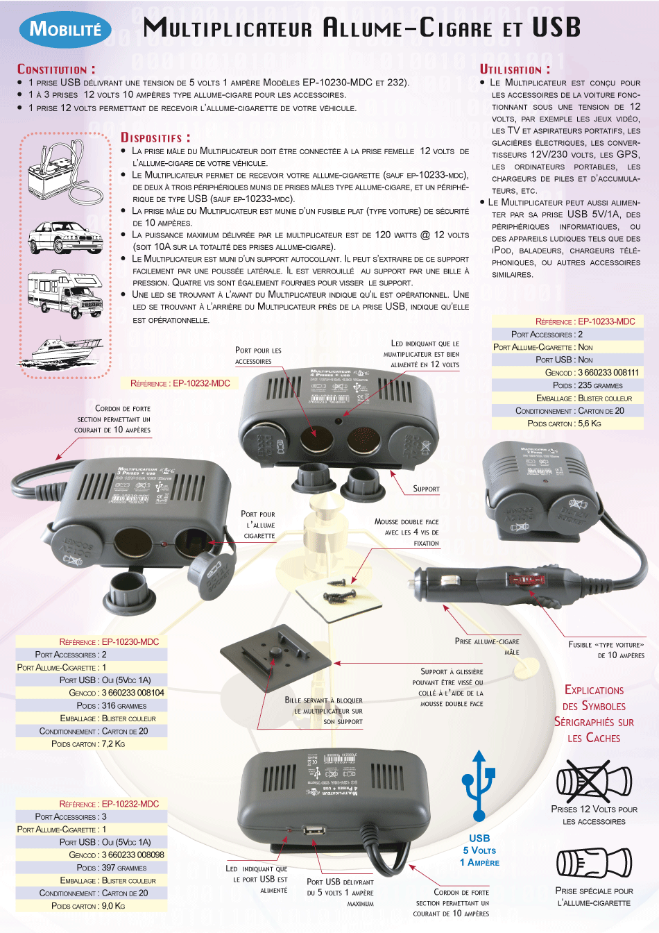 Multiplicateur Allume-Cigare avec USB