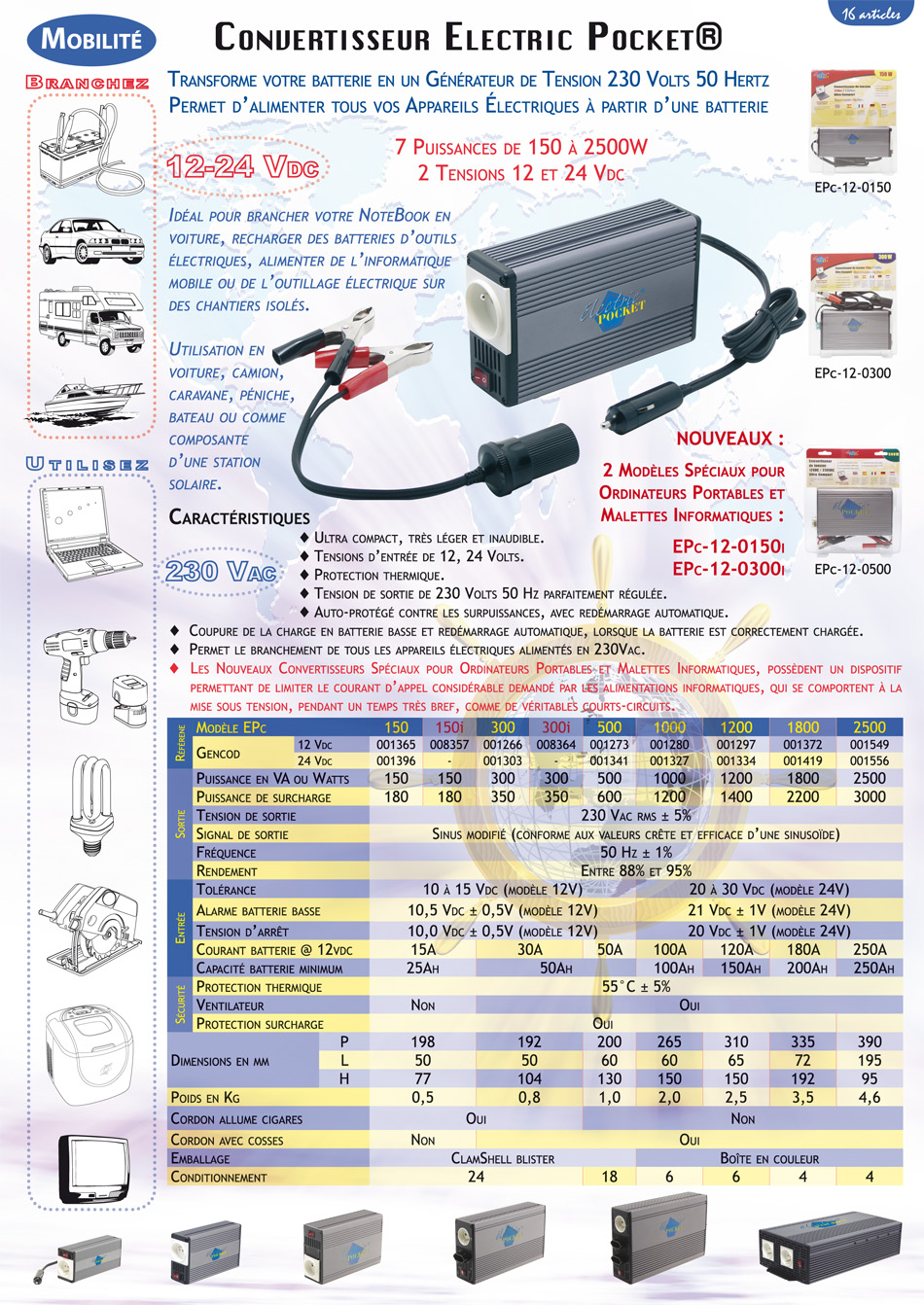 Convertisseurs DC/AC Electric Pocket