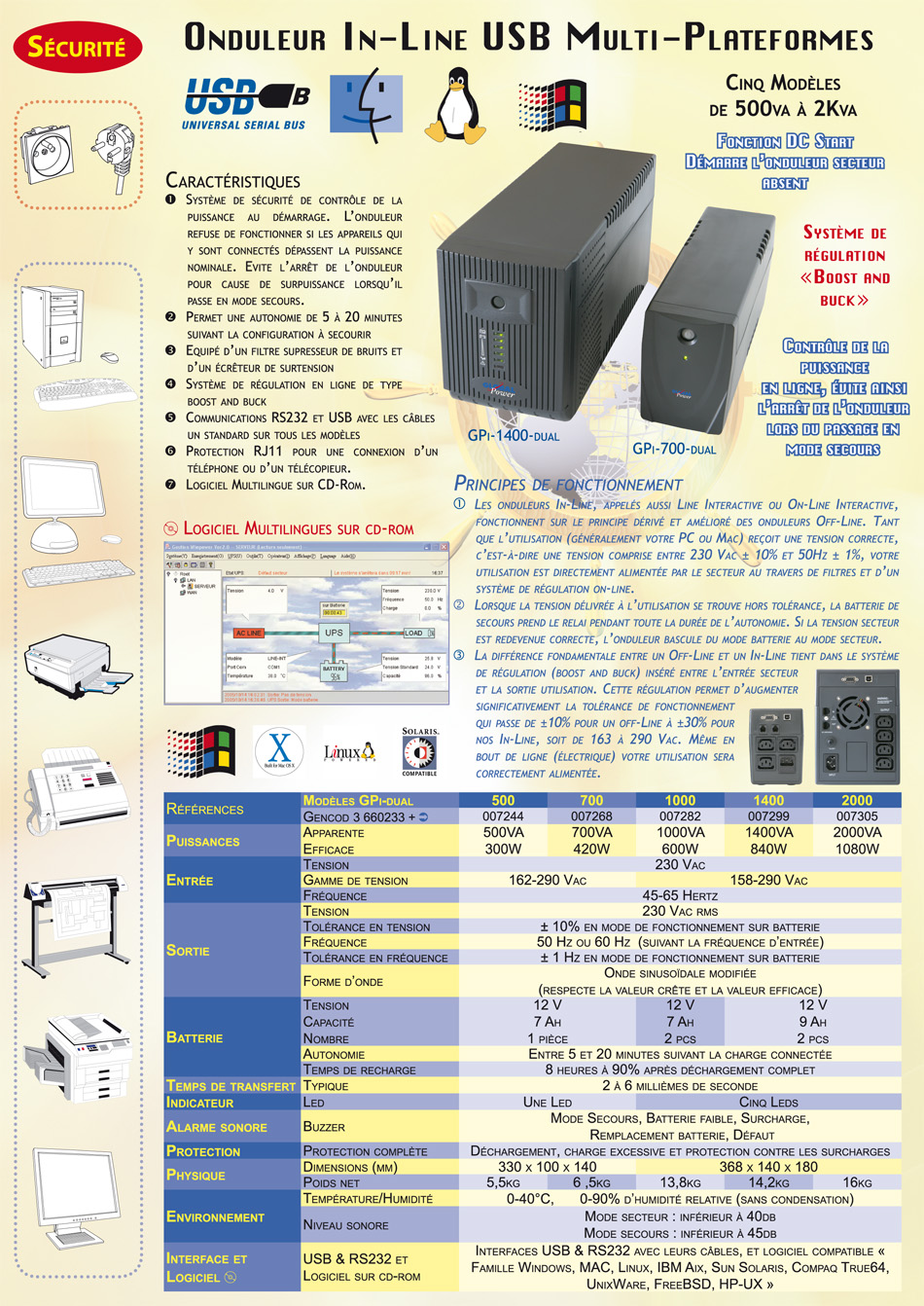 Onduleurs Line Interactive avec USB, Cble USB et Logiciels en Franais pour Windows, Mac, Linux et Unix